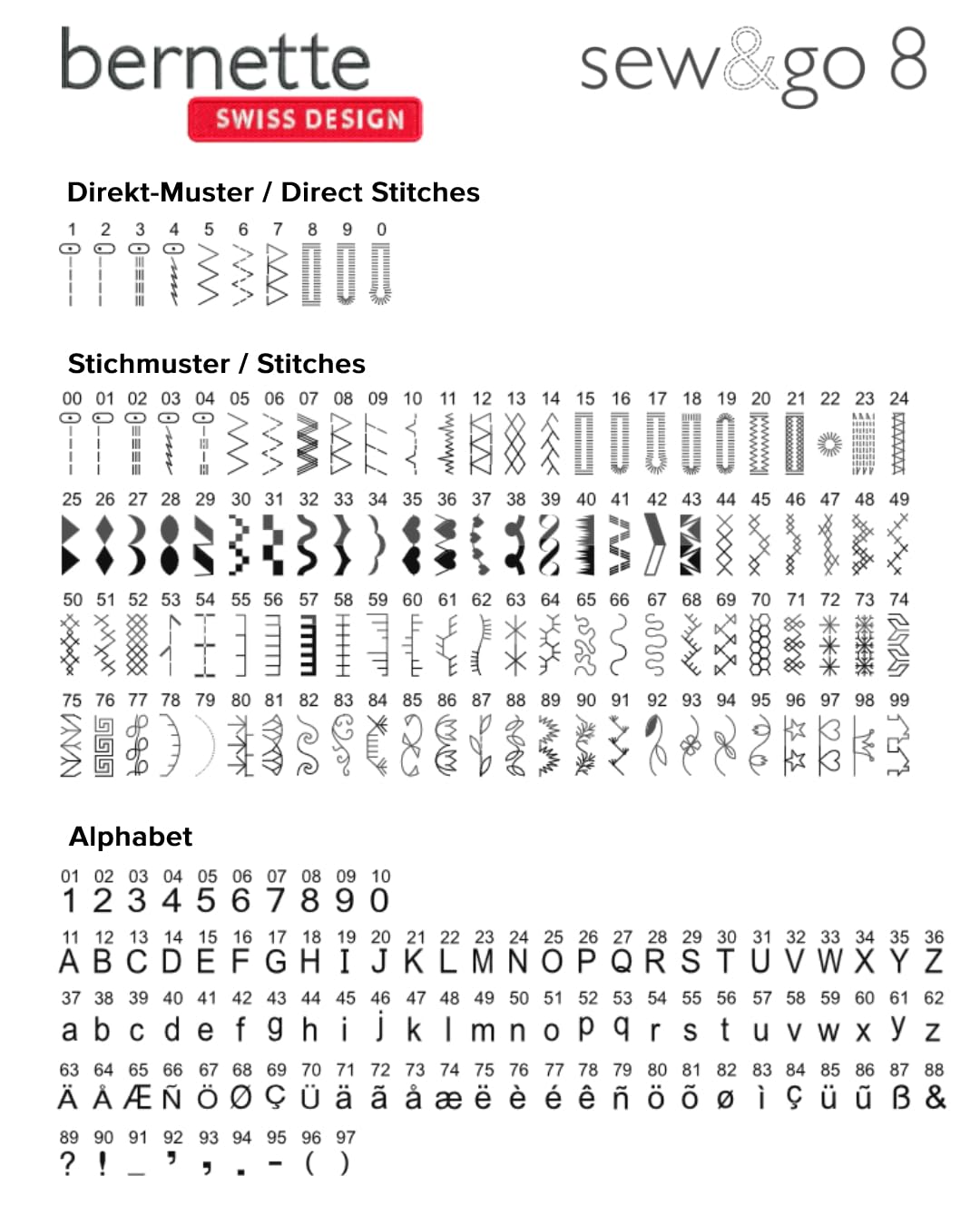 Bernette Sew&Go 8